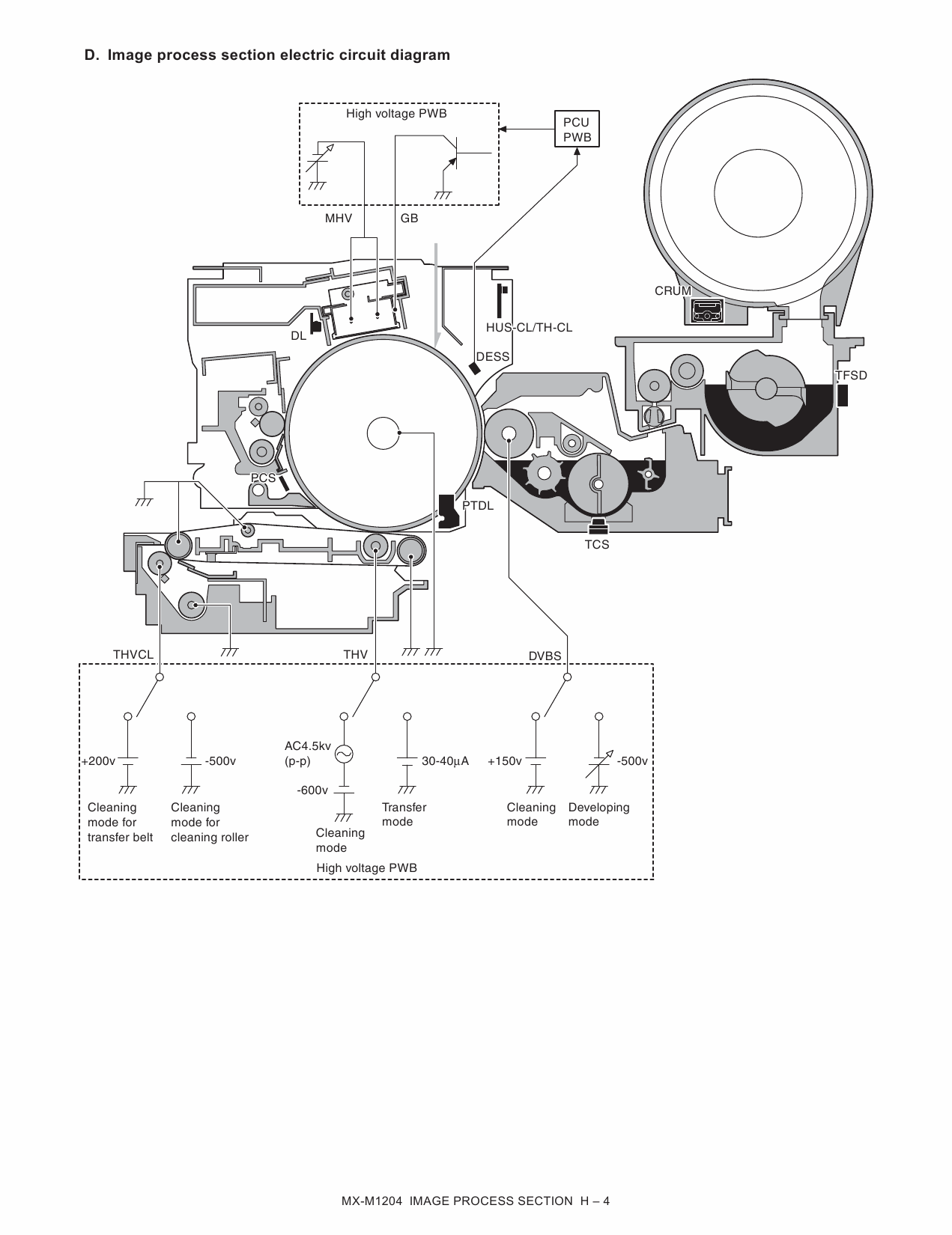 SHARP MX M904 M1054 M1204 Service Manual-6